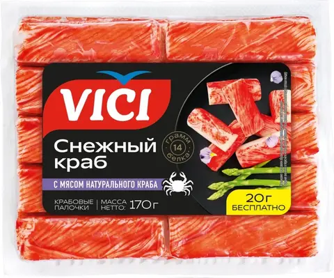 Фото объявления: Акции VICI🔥🔥🔥, изображение 1